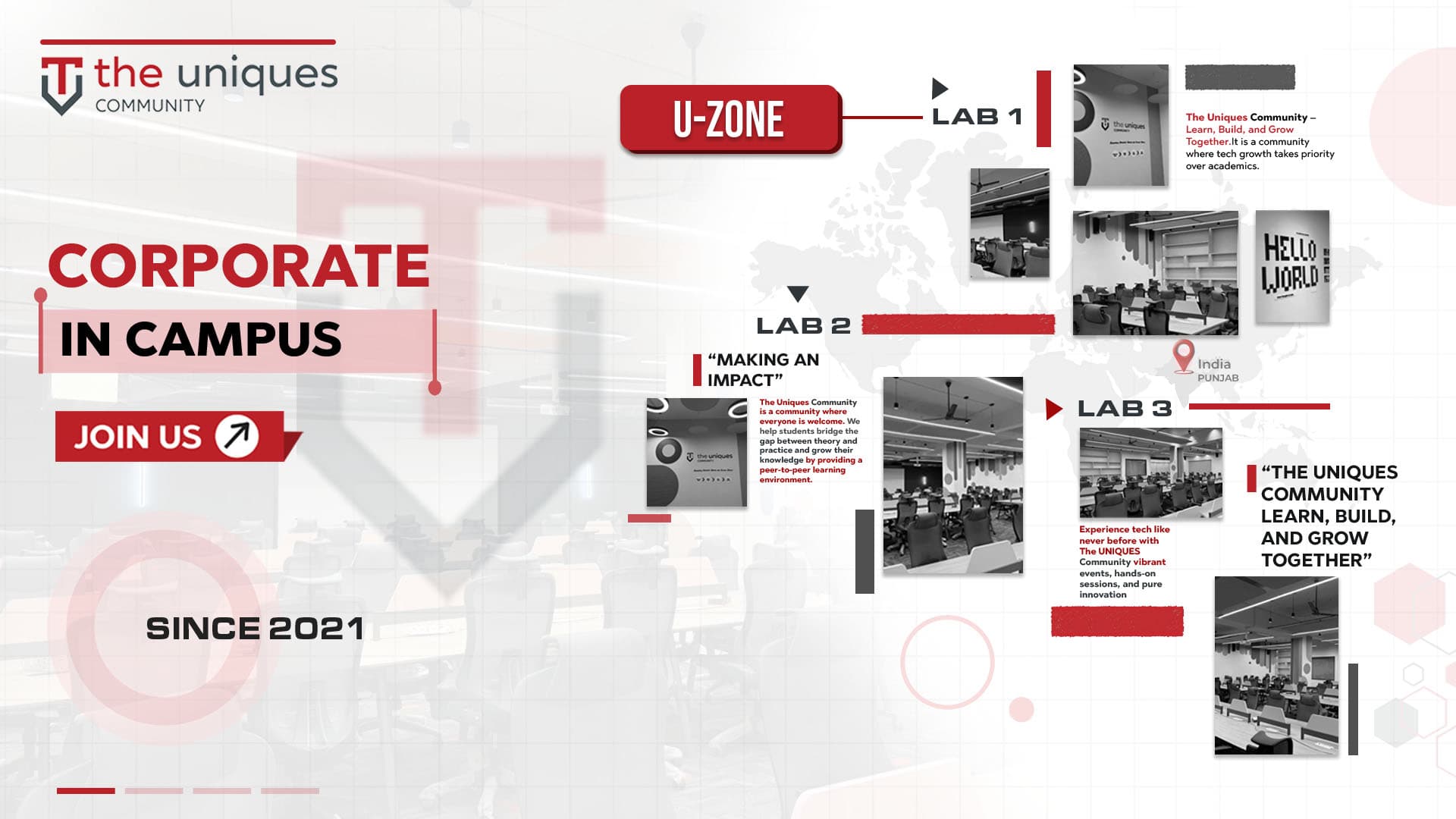 Our Initiatives