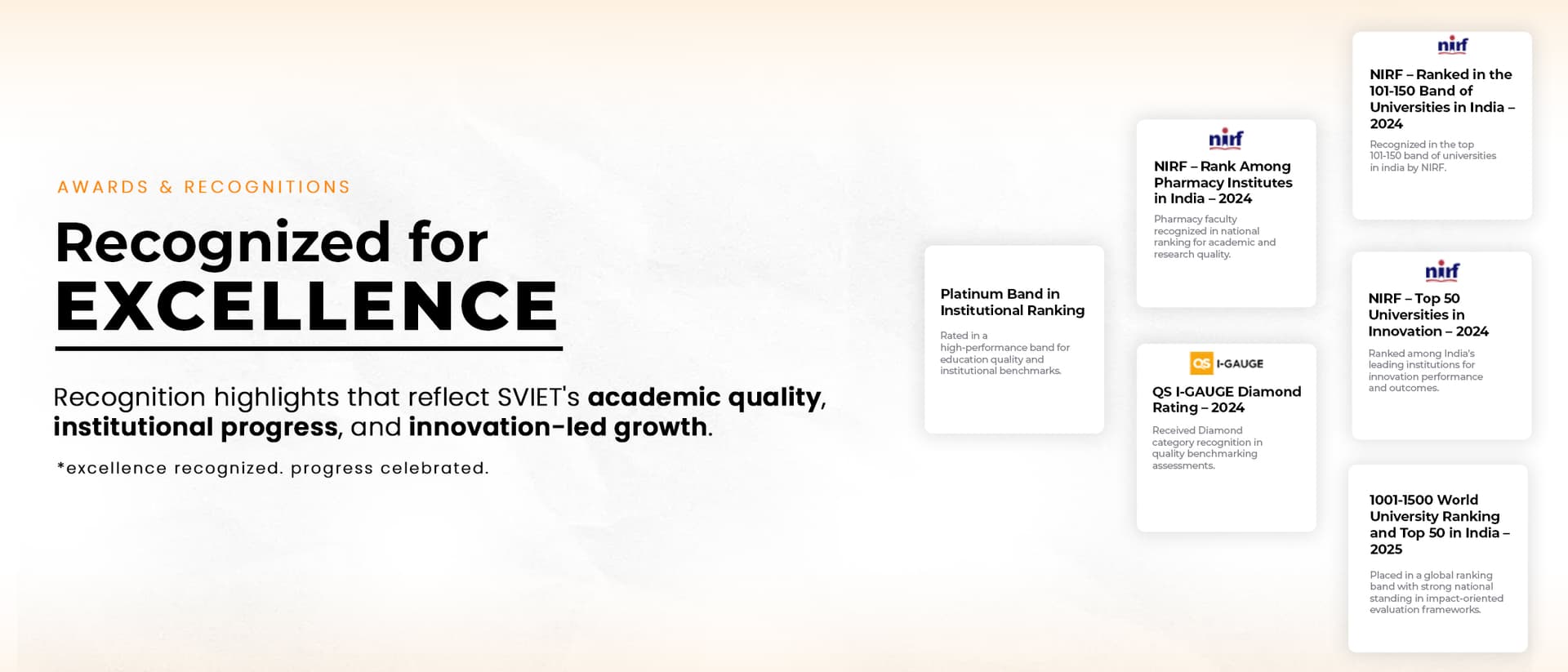 Awards and recognitions banner